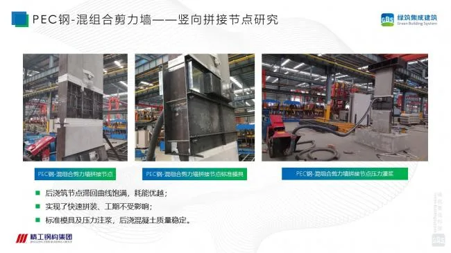Prefabricated | Xu Guojun: Research on the Technical System of Steel concrete Composite Shear Wall Structure