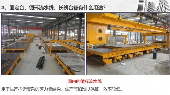Prefabricated | Gu Mingwang: Economic impact of different production and installation methods for PC components