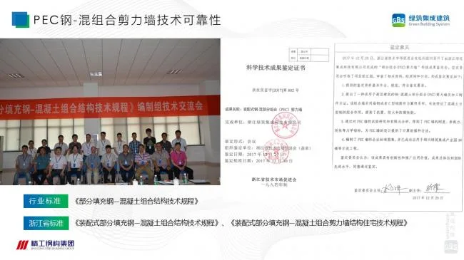 Prefabricated | Xu Guojun: Research on the Technical System of Steel concrete Composite Shear Wall Structure