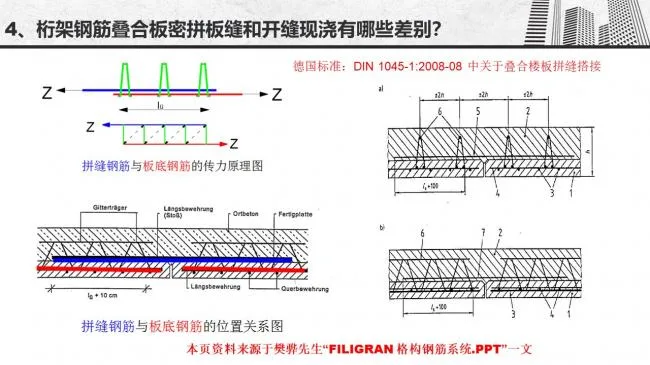 Prefabricated | Gu Mingwang: Economic impact of different production and installation methods for PC components