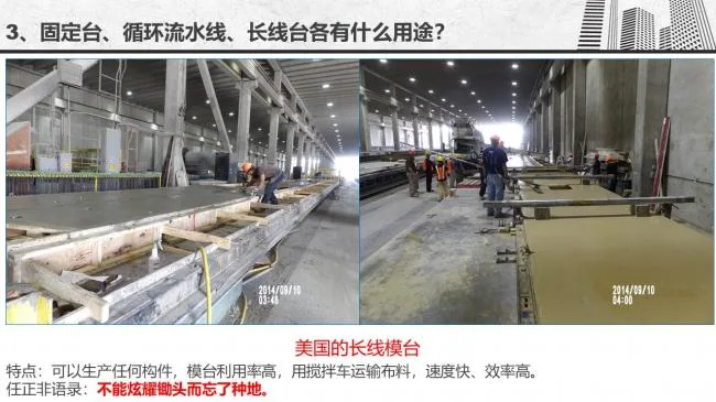 Prefabricated | Gu Mingwang: Economic impact of different production and installation methods for PC components