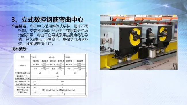 Integration of Prefabricated BIM Technology and Intelligent Reinforcement Processing Equipment