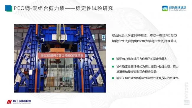 Prefabricated | Xu Guojun: Research on the Technical System of Steel concrete Composite Shear Wall Structure