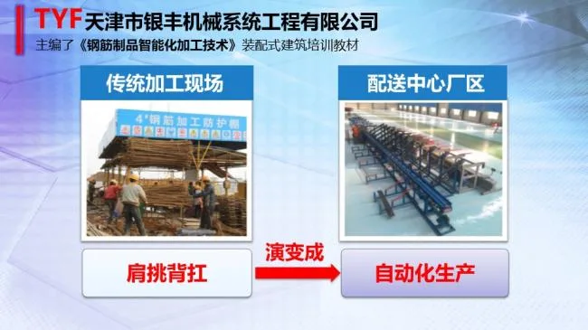 Integration of Prefabricated BIM Technology and Intelligent Reinforcement Processing Equipment