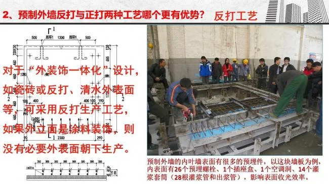 Prefabricated | Gu Mingwang: Economic impact of different production and installation methods for PC components