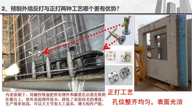 Prefabricated | Gu Mingwang: Economic impact of different production and installation methods for PC components