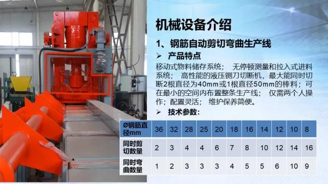 Integration of Prefabricated BIM Technology and Intelligent Reinforcement Processing Equipment