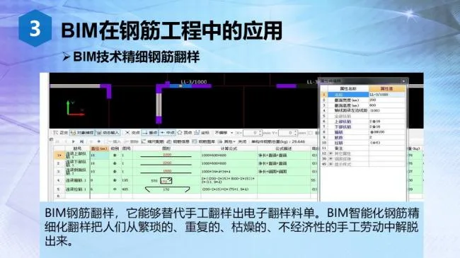 Integration of Prefabricated BIM Technology and Intelligent Reinforcement Processing Equipment
