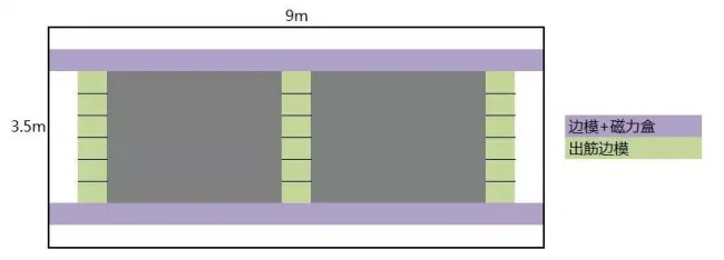Prefabricated structure | The necessity of deepening design optimization | How to reduce the incremental cost of truss composite panels