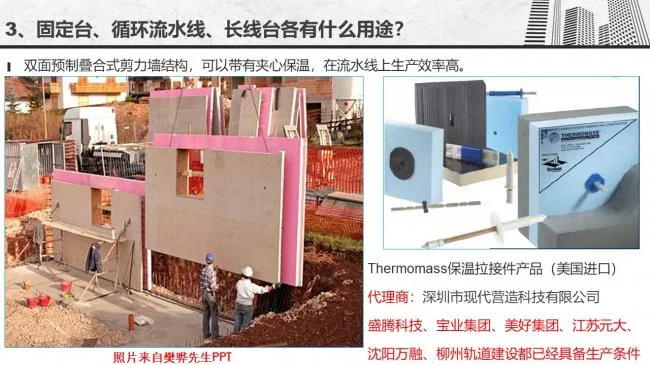 Prefabricated | Gu Mingwang: Economic impact of different production and installation methods for PC components
