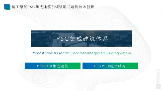 Prefabricated | Xu Guojun: Research on the Technical System of Steel concrete Composite Shear Wall Structure