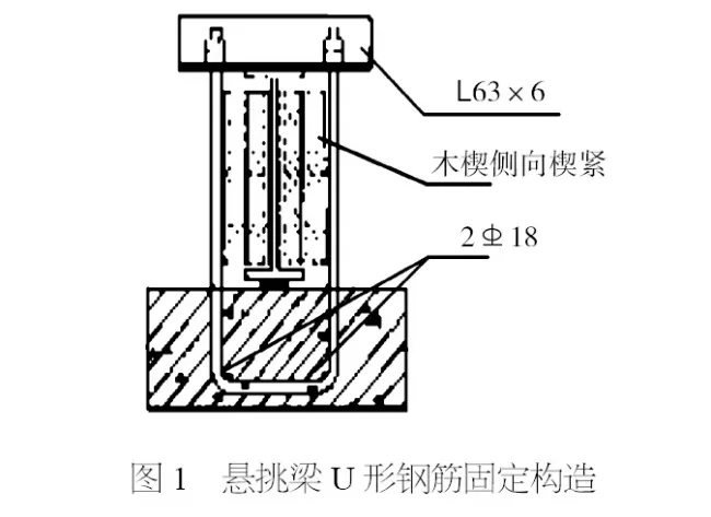 Key points for supervision and inspection of prefabricated scaffolding