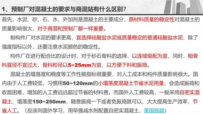 Prefabricated | Gu Mingwang: Economic impact of different production and installation methods for PC components