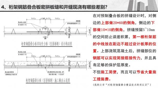 Prefabricated | Gu Mingwang: Economic impact of different production and installation methods for PC components