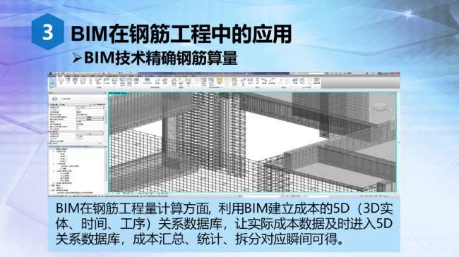 Integration of Prefabricated BIM Technology and Intelligent Reinforcement Processing Equipment