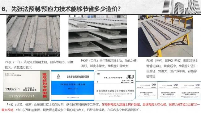 Prefabricated | Gu Mingwang: Economic impact of different production and installation methods for PC components