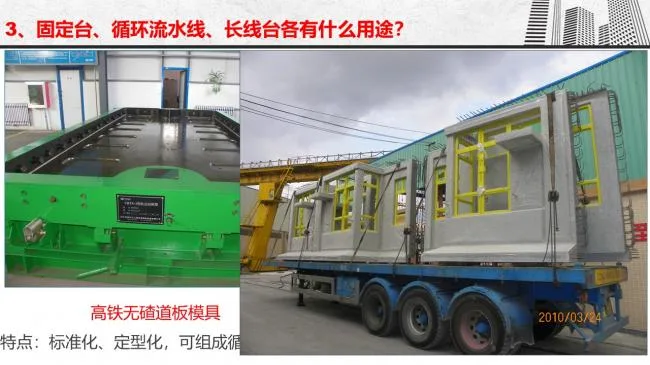 Prefabricated | Gu Mingwang: Economic impact of different production and installation methods for PC components