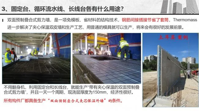 Prefabricated | Gu Mingwang: Economic impact of different production and installation methods for PC components
