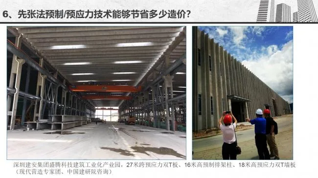 Prefabricated | Gu Mingwang: Economic impact of different production and installation methods for PC components