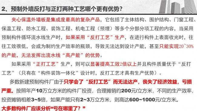 Prefabricated | Gu Mingwang: Economic impact of different production and installation methods for PC components