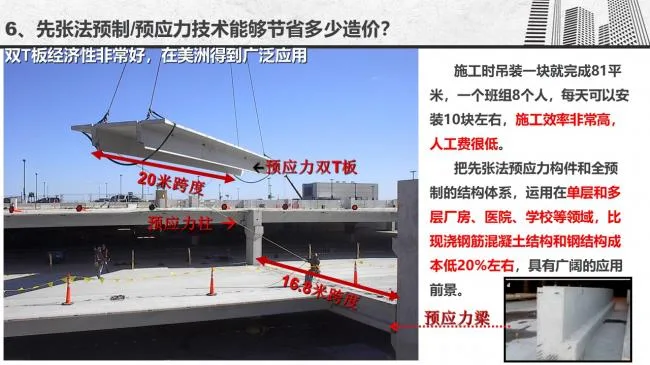Prefabricated | Gu Mingwang: Economic impact of different production and installation methods for PC components