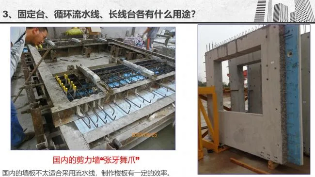 Prefabricated | Gu Mingwang: Economic impact of different production and installation methods for PC components