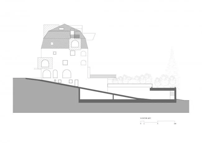 BIM Architecture | Inspired by Art Nouveau Activities: Italian Arches Hotel/noa Network of Architecture