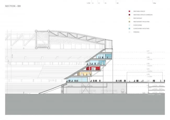 BIM Architecture | Rotterdam New Feyenoord Stadium/OMA