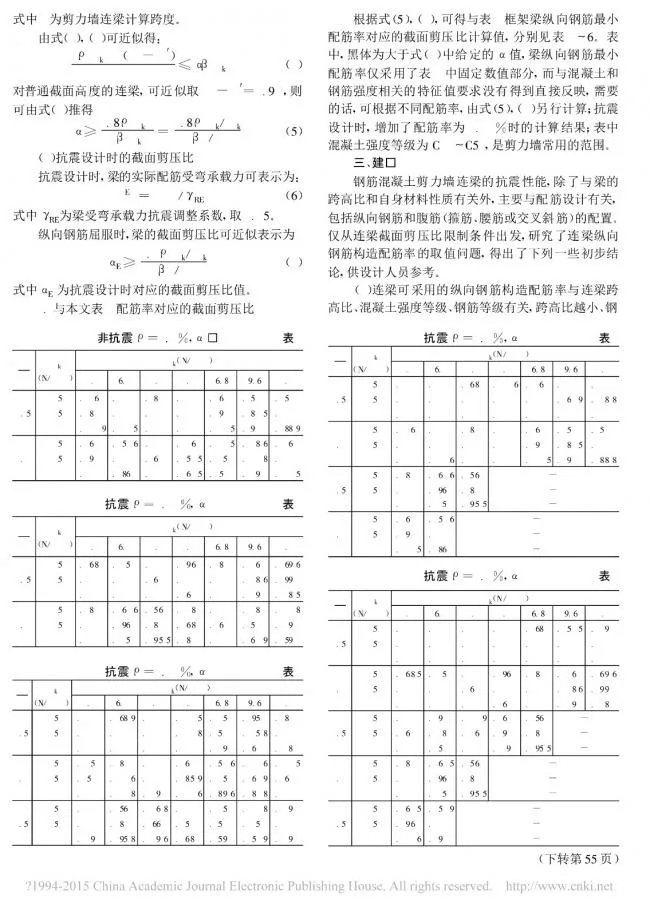 Discussion on the reinforcement ratio of longitudinal steel bars in prefabricated shear wall connecting beams