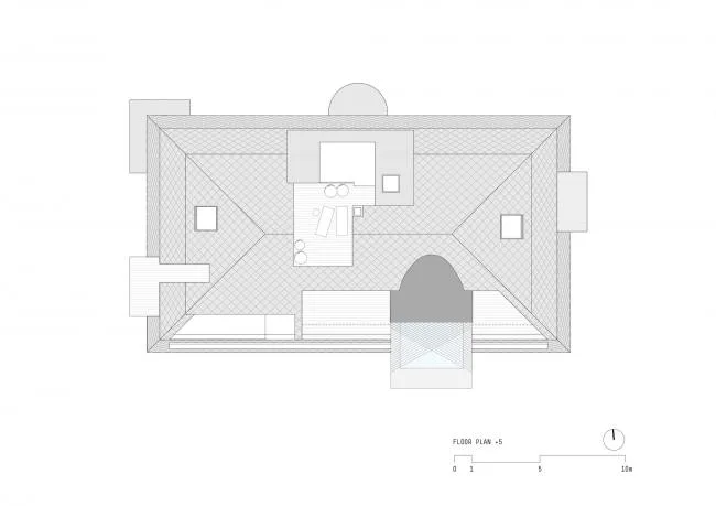 BIM Architecture | Inspired by Art Nouveau Activities: Italian Arches Hotel/noa Network of Architecture