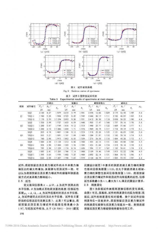 Experimental study on seismic performance of assembled integral shear walls with steel bars overlapped in the bottom reserved post pouring area