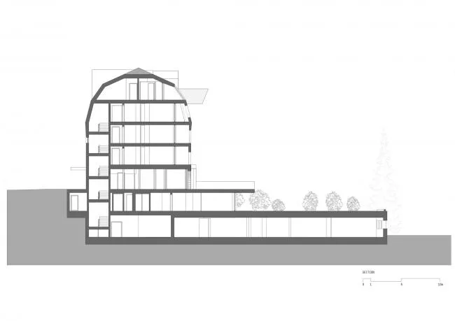 BIM Architecture | Inspired by Art Nouveau Activities: Italian Arches Hotel/noa Network of Architecture