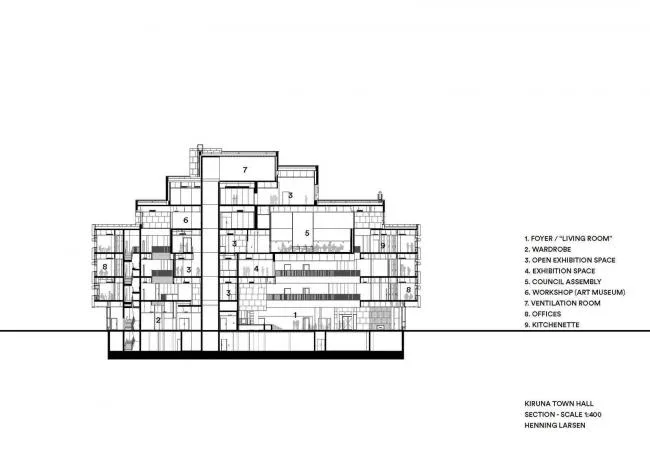 BIM Architecture | Town Crystal City Hall/Henning Larsen