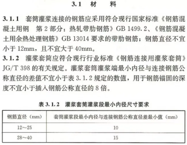 Prefabricated Steel Sleeve Grouting Connection Application Technical Specification