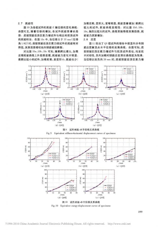 Experimental study on seismic performance of assembled integral shear walls with steel bars overlapped in the bottom reserved post pouring area