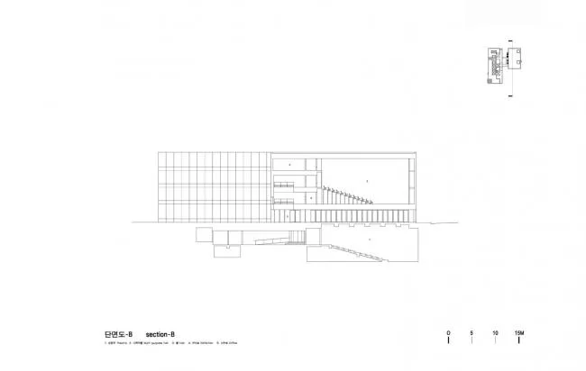 BIM Architecture | Sports Rich and Diverse Film Town: Poju Building/Lulu Studio of Korean Ming Film Company