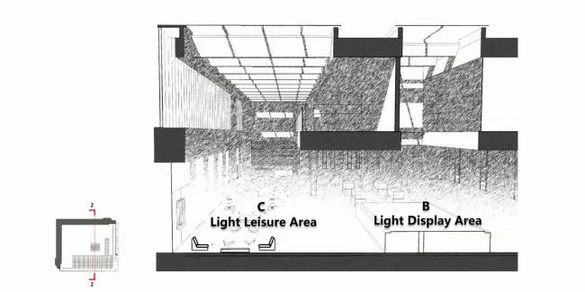 BIM Architecture | Nanjing Era Tianyue Urban Aesthetics Center/Nanjing Tianhua