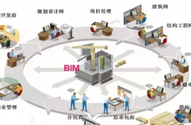 Prefabricated Construction and BIM: Comprehensive Analysis of BIM Technology Benefits-BIM WORLD