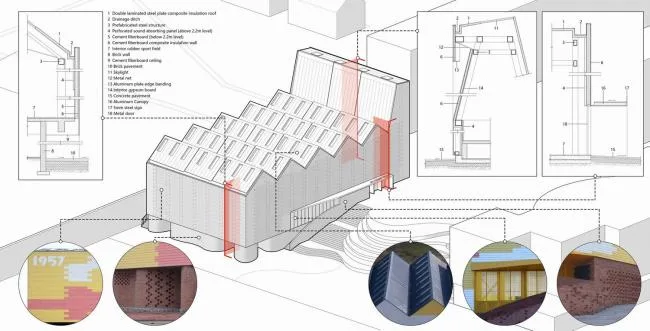 BIM Architecture | Yueyang County Third Middle School Wind and Rain Playground and Lecture Hall/SUP Simple Architecture Studio