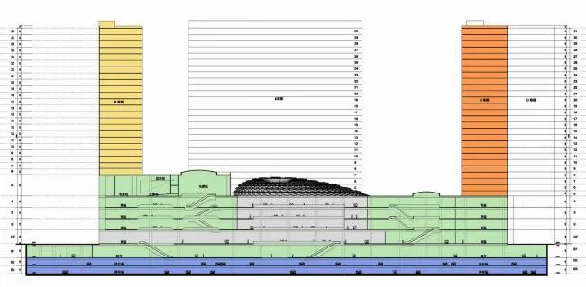 BIM Architecture | Curved Surrounding Shifting Volumes - Yunjing Pengcheng, Xuzhou Suning Plaza/CCDI Sidi International