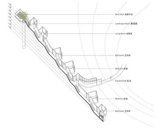 BIM Architecture | Natural Infiltration, Enjoying Unique * * * Experience - Qiyunshan Tree House/Bengo Studio