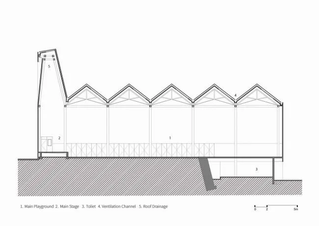 BIM Architecture | Yueyang County Third Middle School Wind and Rain Playground and Lecture Hall/SUP Simple Architecture Studio