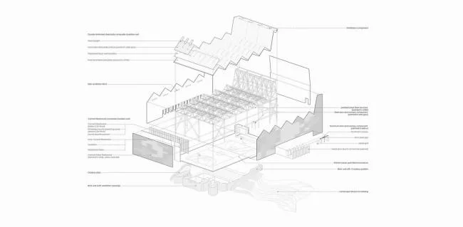 BIM Architecture | Yueyang County Third Middle School Wind and Rain Playground and Lecture Hall/SUP Simple Architecture Studio
