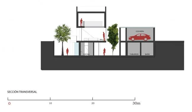 BIM Architecture | Nogal Villas/BGP Arquitectura