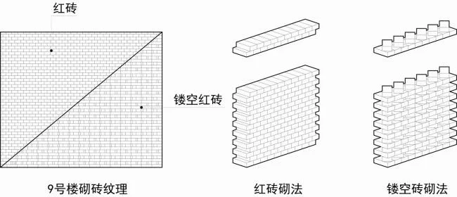 BIM Architecture | Su Jiayuan House Reform Design/Zhou Ling Studio/Nanjing New Year's Eve School of Architecture and Urban Planning College