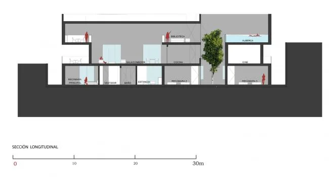BIM Architecture | Nogal Villas/BGP Arquitectura