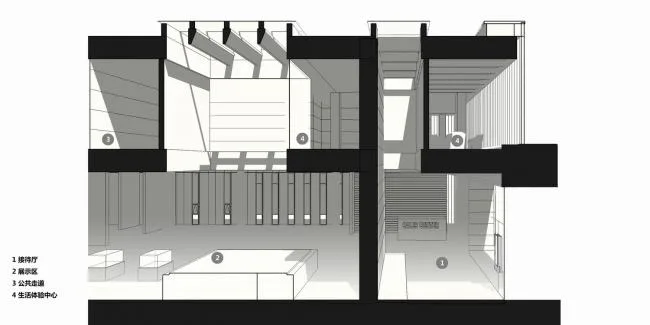 BIM Architecture | Nanjing Era Tianyue Urban Aesthetics Center/Nanjing Tianhua