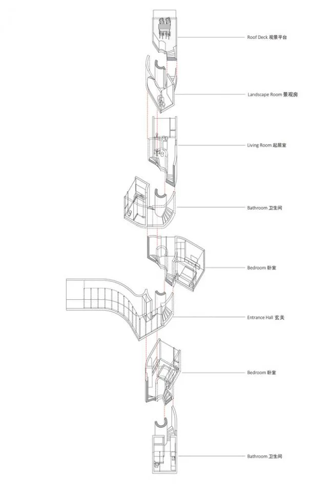 BIM Architecture | Natural Infiltration, Enjoying Unique * * * Experience - Qiyunshan Tree House/Bengo Studio