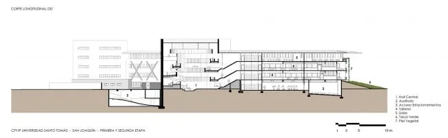 BIM Architecture | The winding ramps interweave and weave through the ever-changing spaces/Santo Tomas Academy