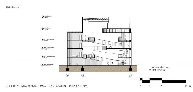 BIM Architecture | The winding ramps interweave and weave through the ever-changing spaces/Santo Tomas Academy